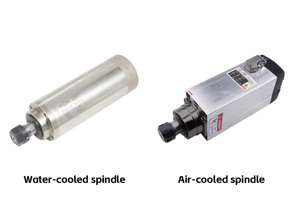 ATC CNC Router Spindles