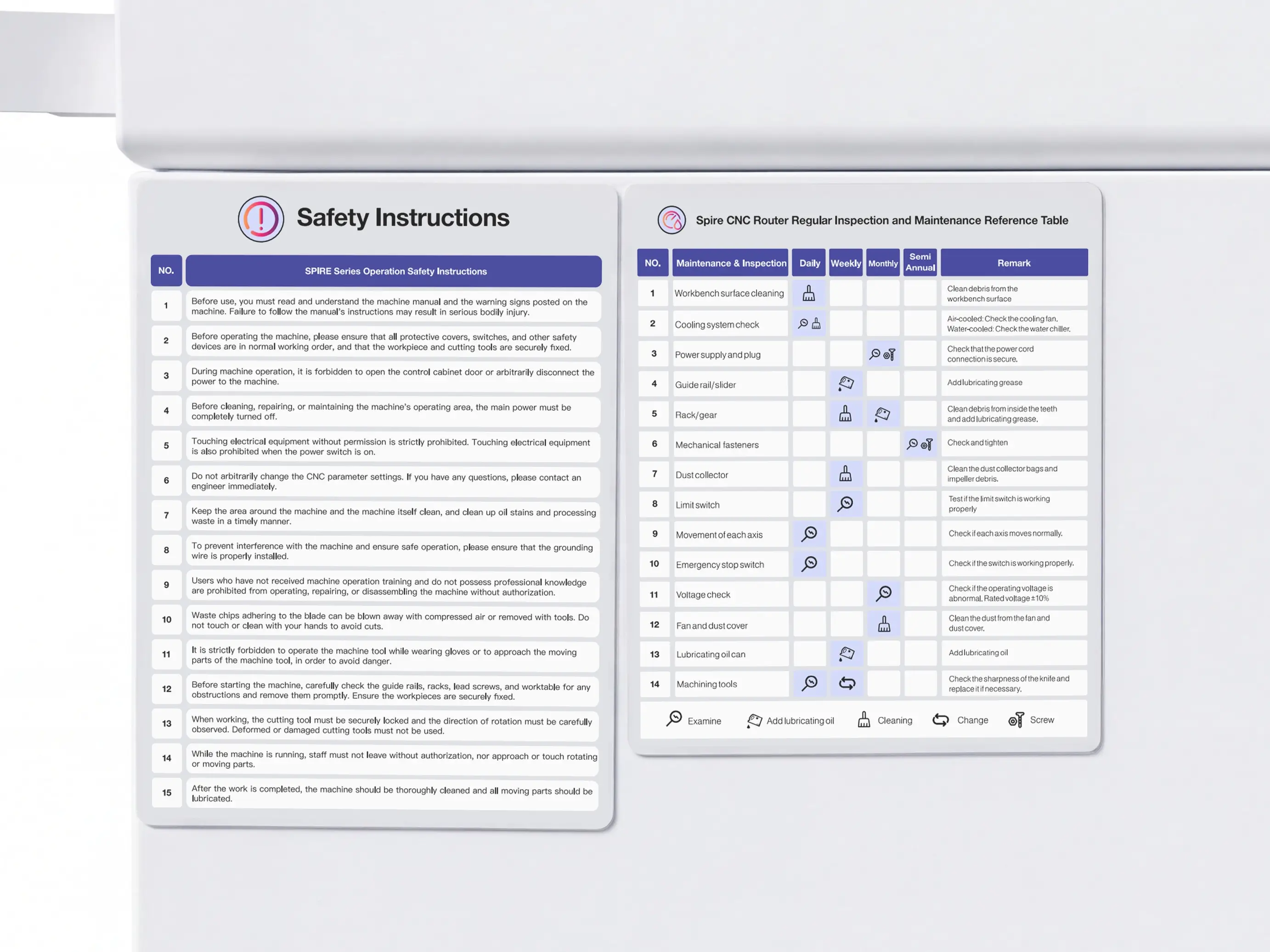 Maintenance instructions of Spire 1325 CNC router with flood cooling