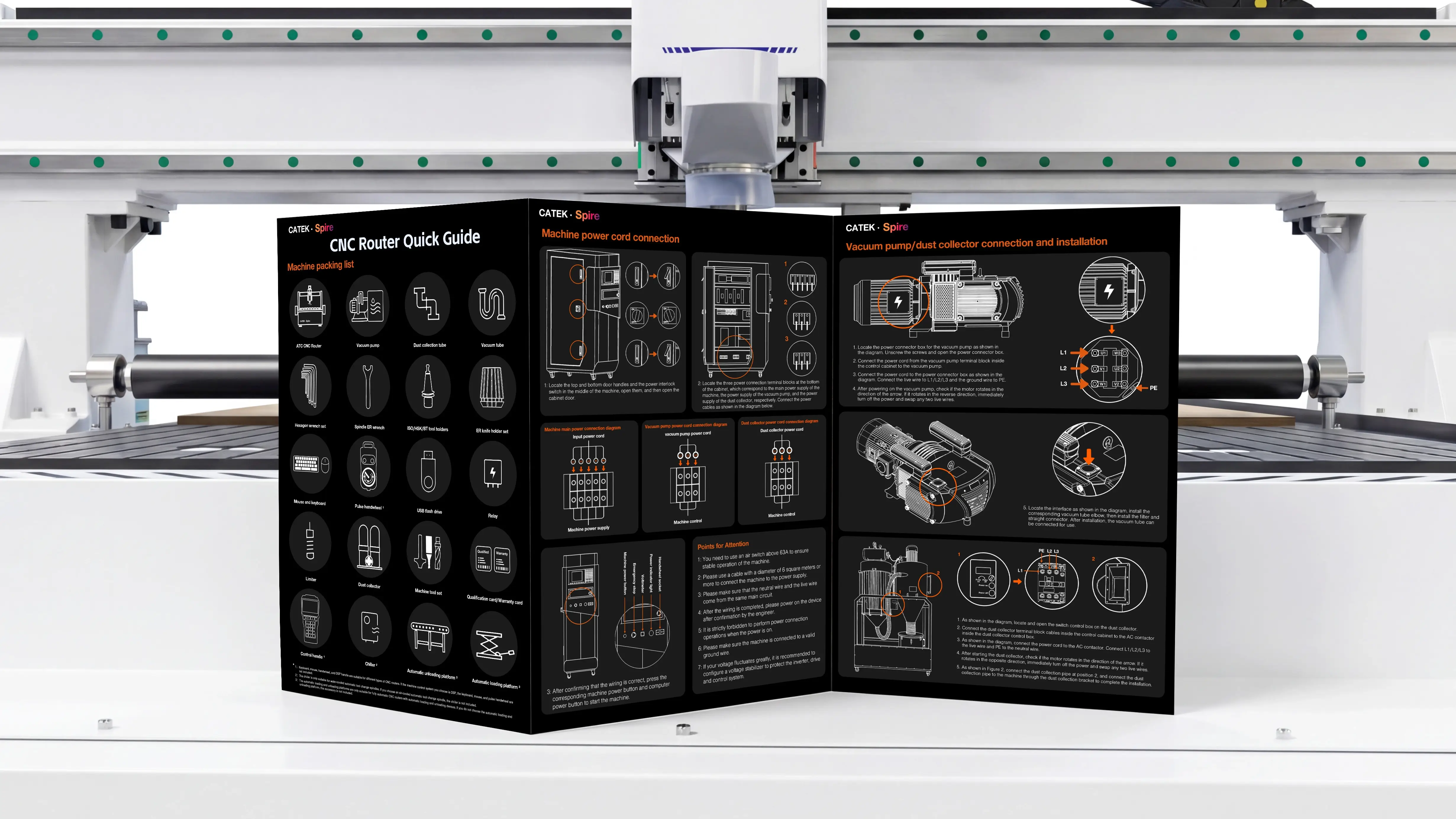 Quick guide for Spire 1325 linear ATC CNC wood router