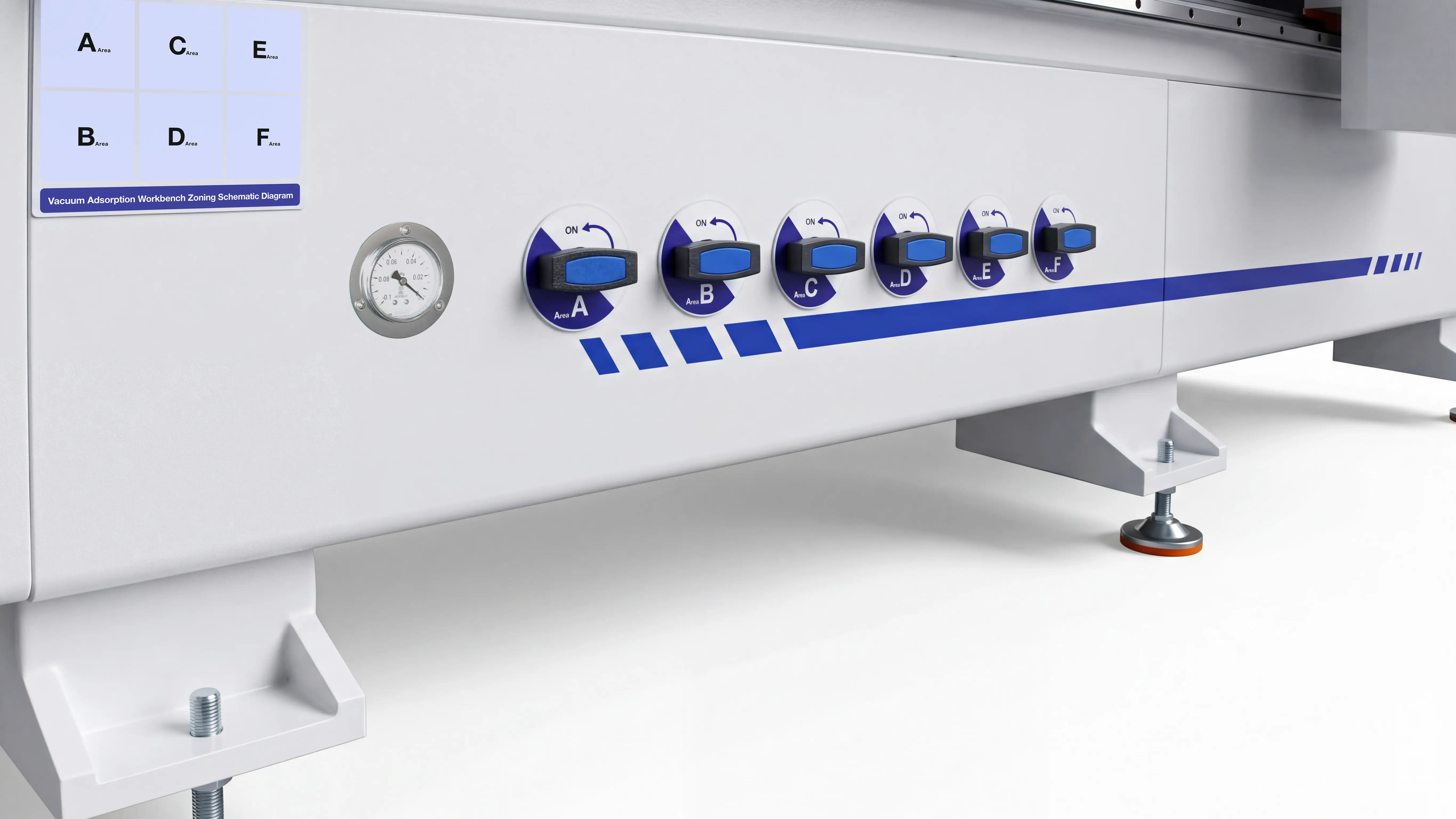 Vacuum zone control switches for Spire 1520 CNC wood router