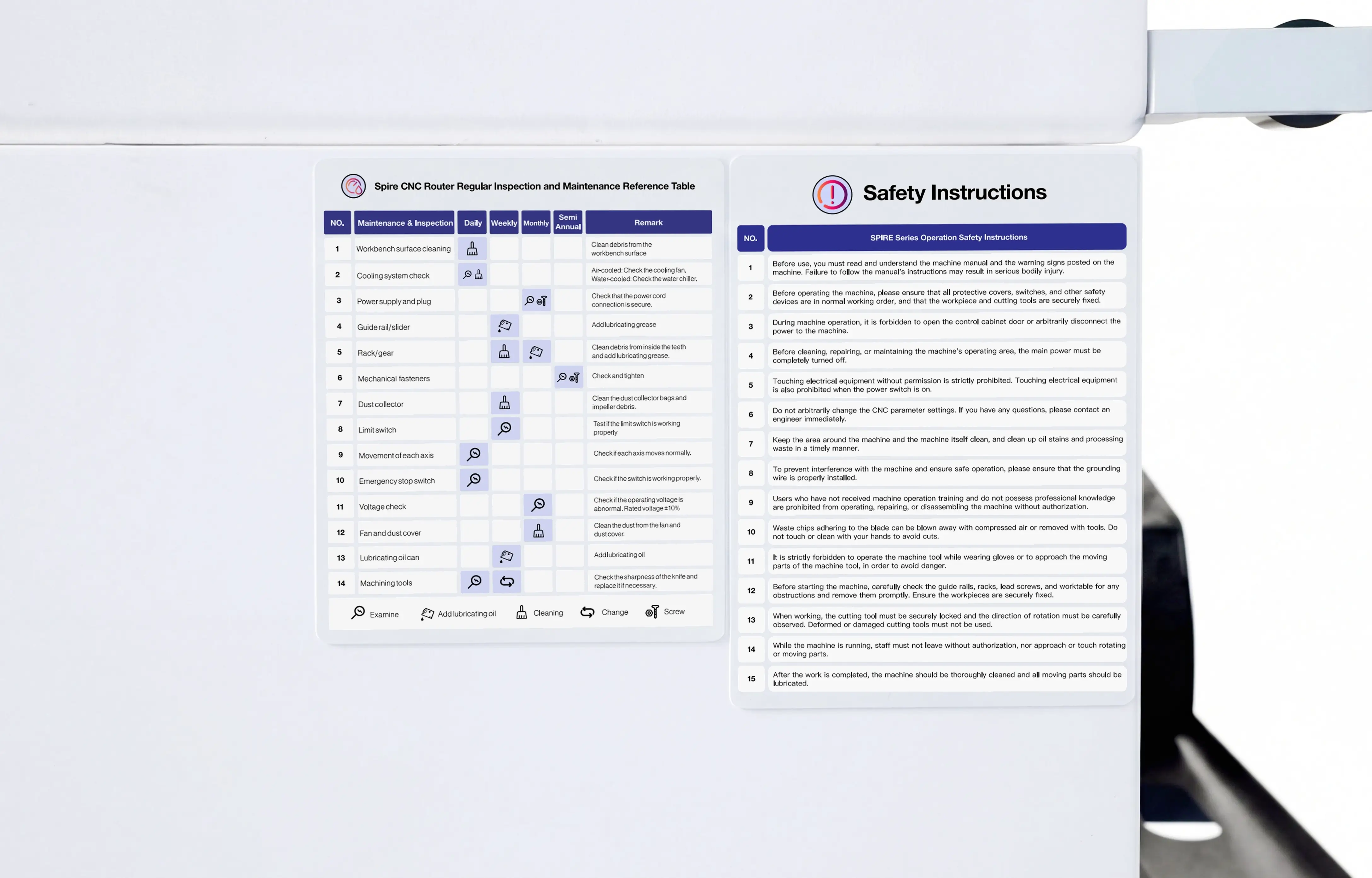 Maintenance instructions of Spire 1520 CNC router