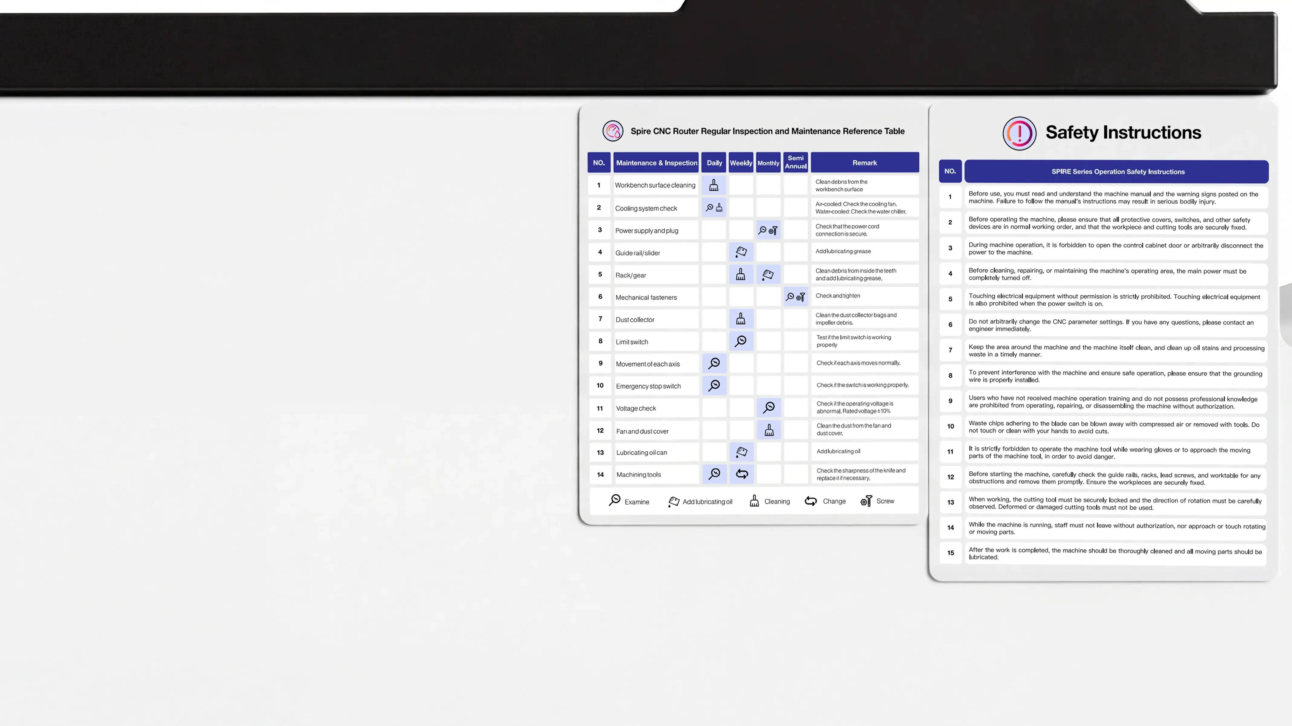 Maintenance instructions of Spire 1530 CNC nesting machine