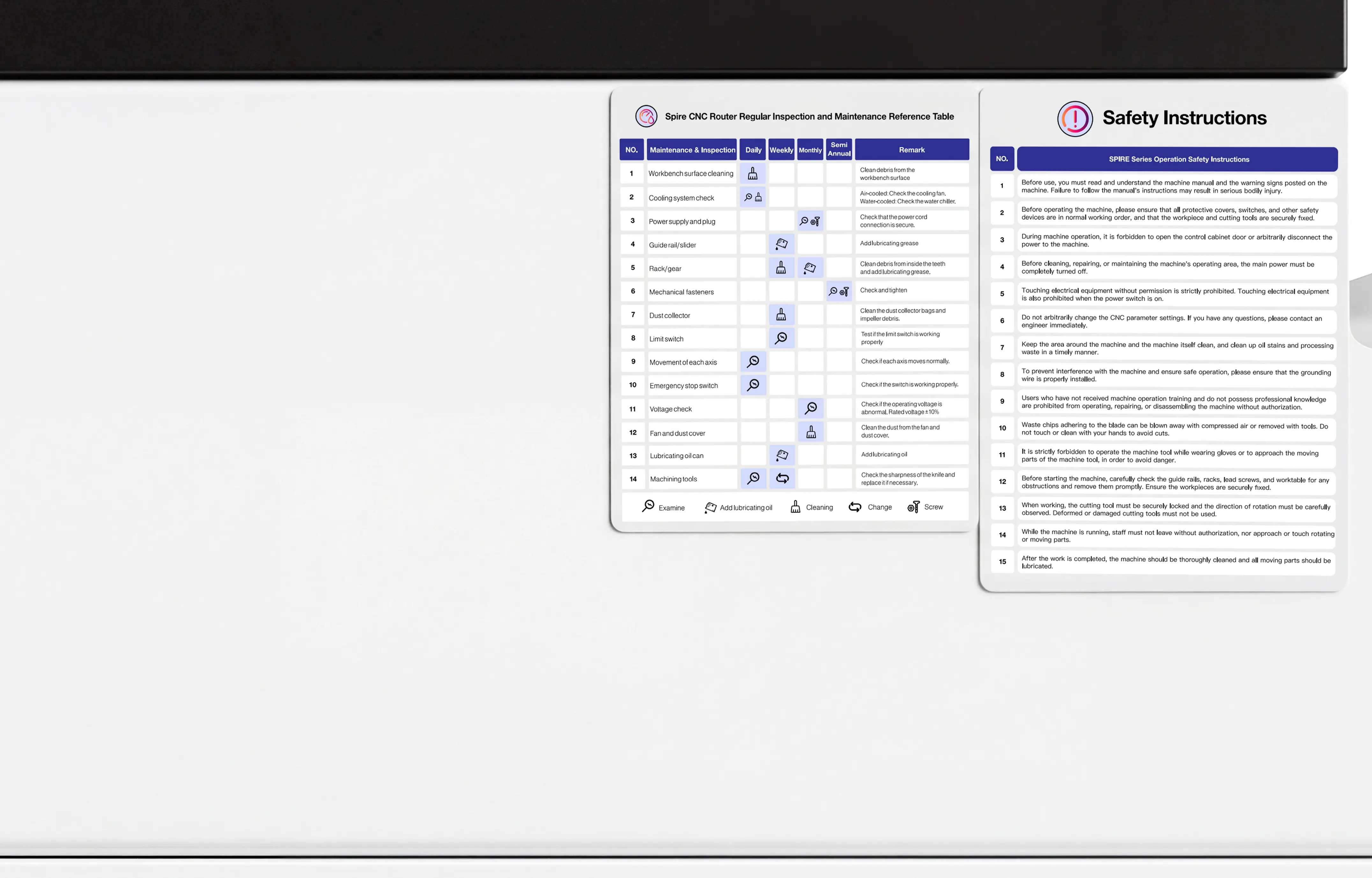 Maintenance instructions of Spire 2130 ATC CNC router
