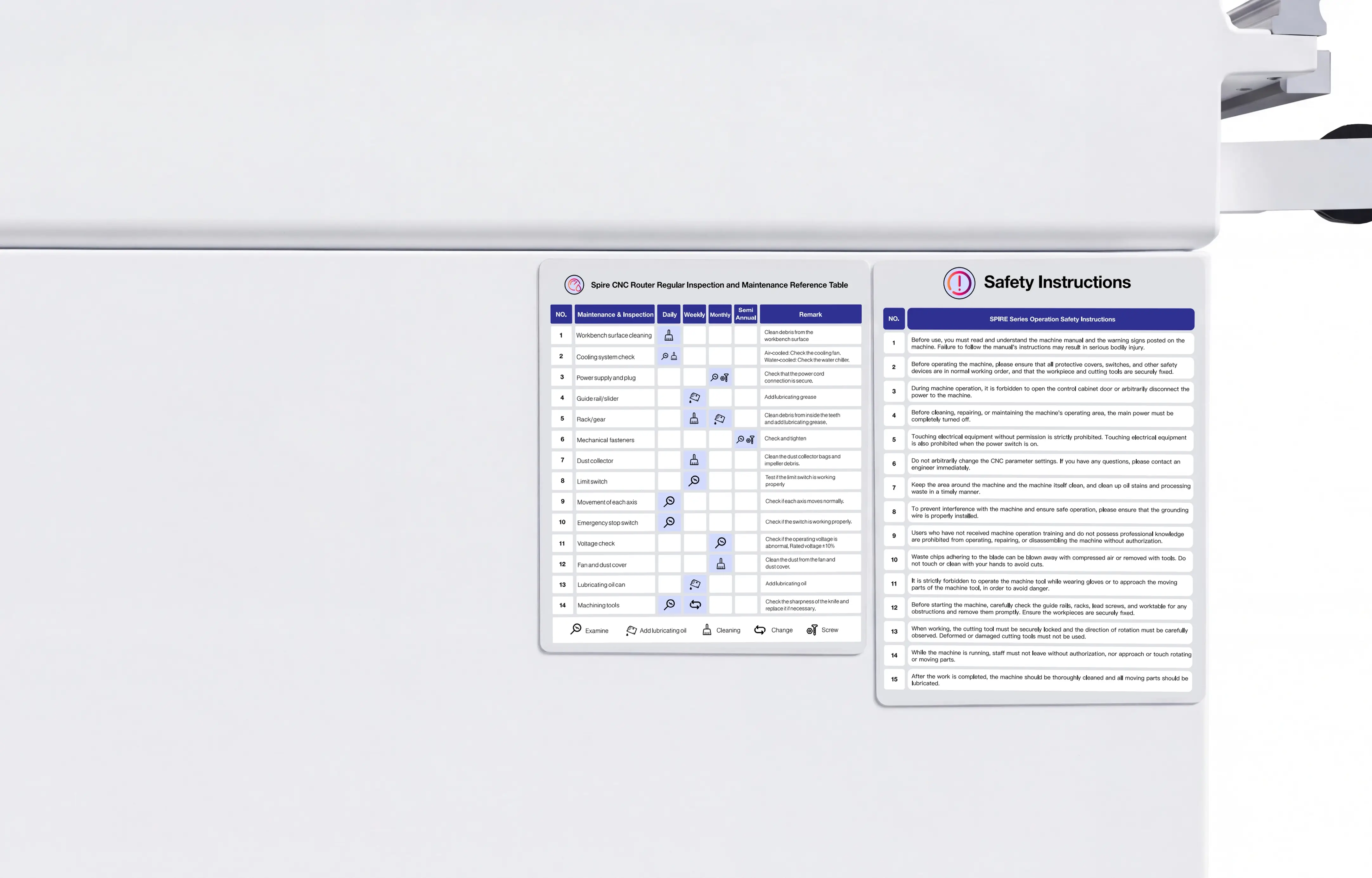 Maintenance instructions of Spire 1325 CNC router