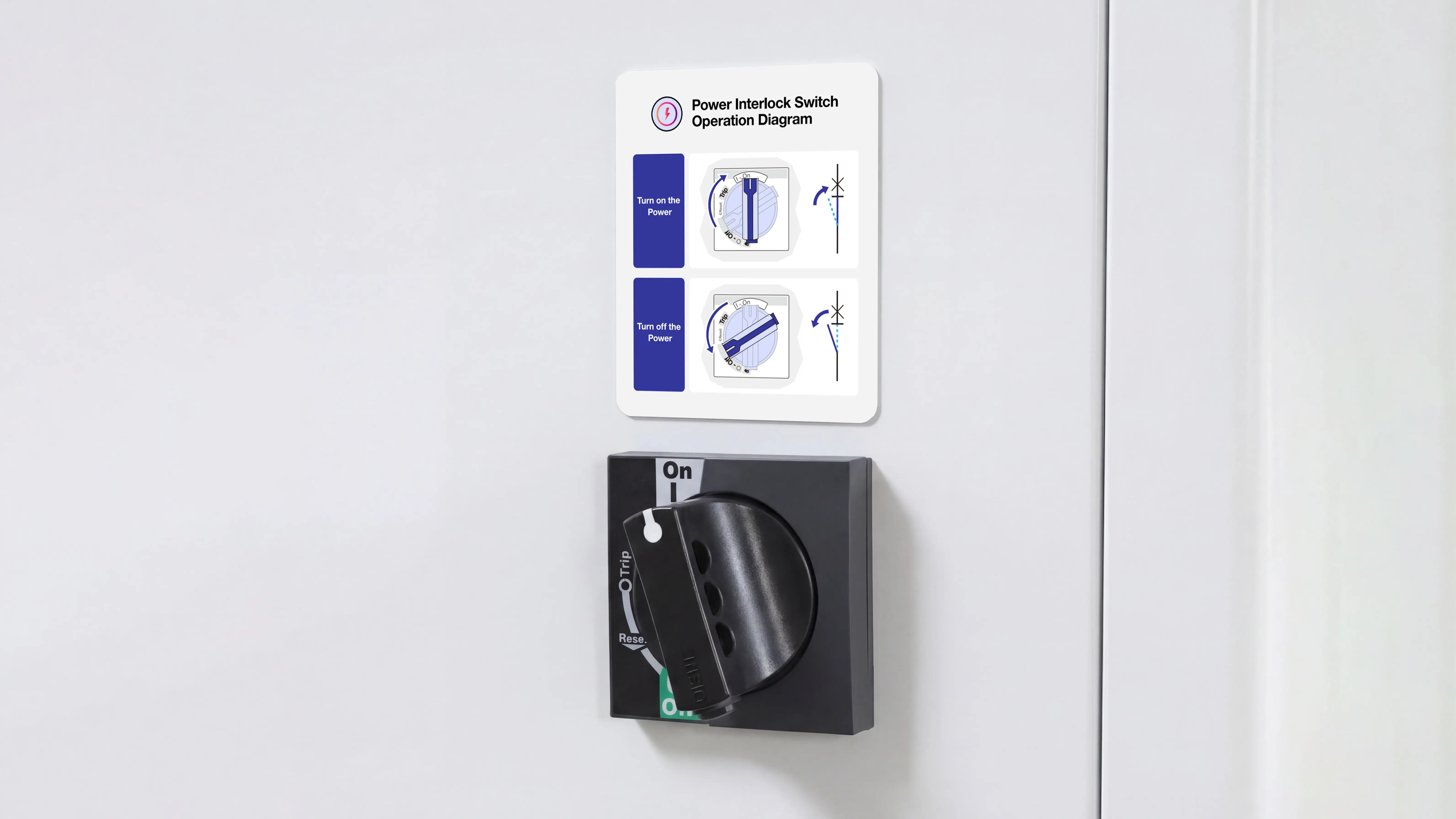 Interlock and short-circuit protection switch of Spire 1325 CNC wood router