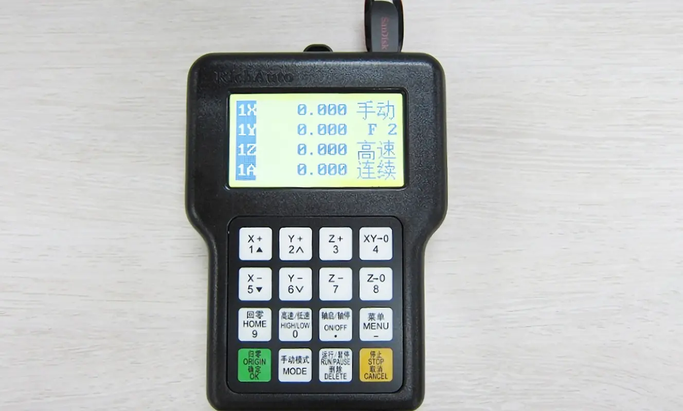 Intelligent DSP operating system