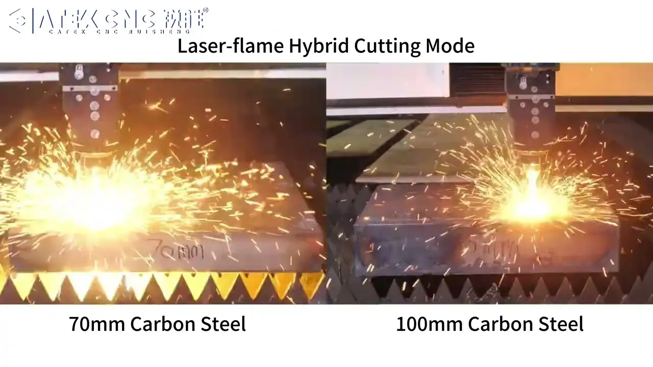 Industrial Laser-Flame Hybrid Cutting Machine