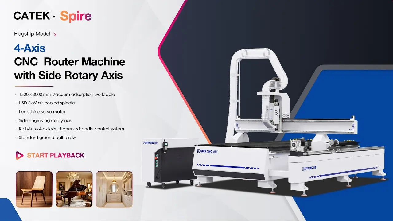 1530 4-Axis CNC Router with Rotary 4th Axis