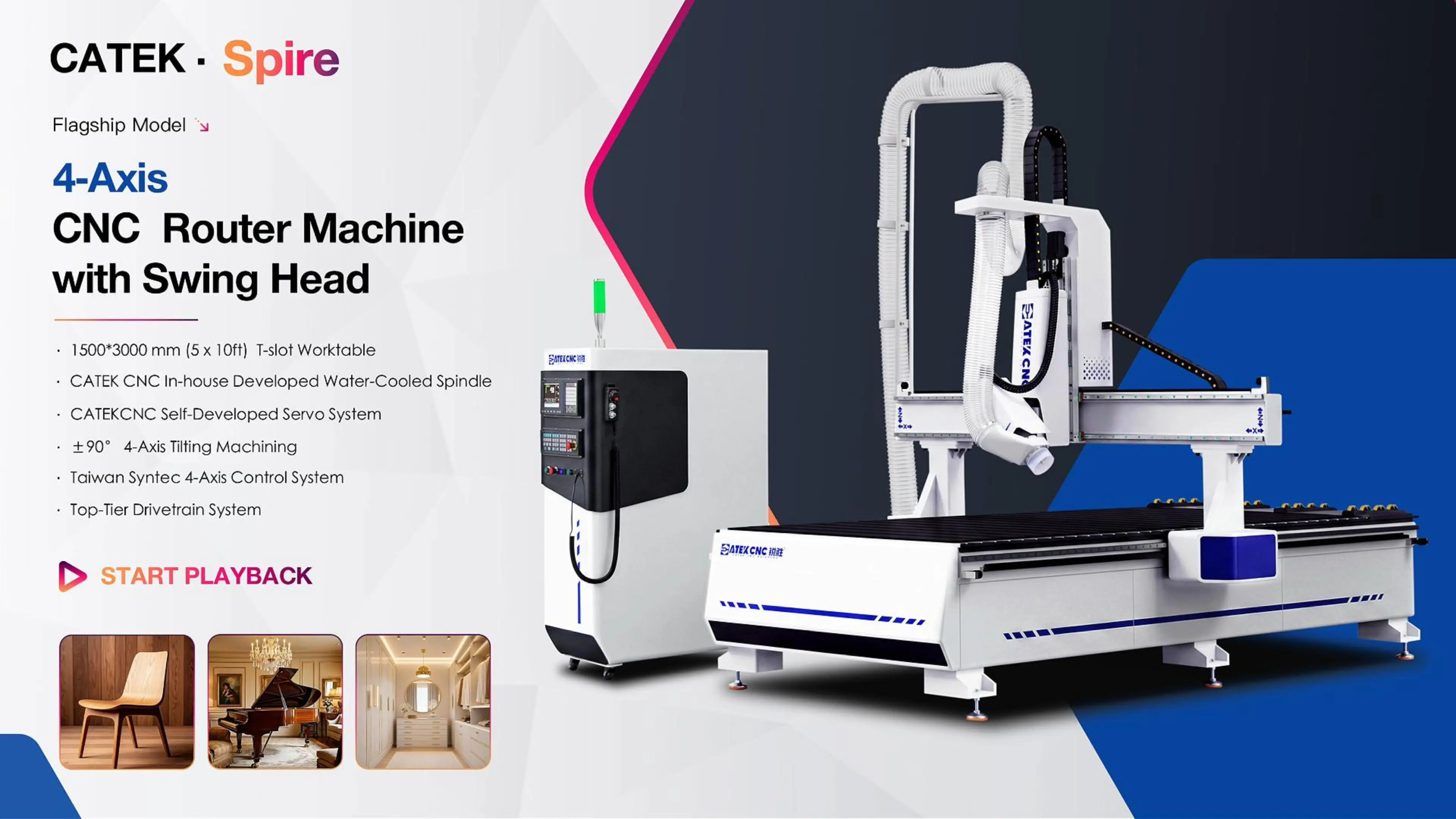 1530 4-Axis CNC Router with Swing Head