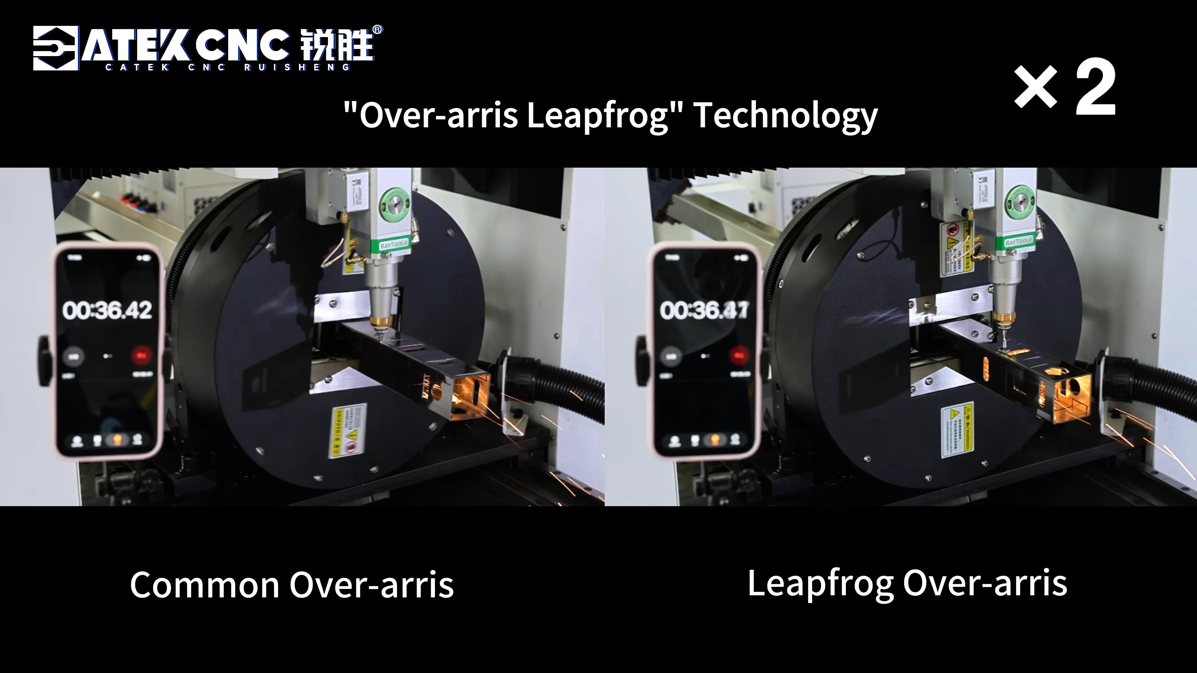 The Most Affordable Compact Fiber Laser Tube Cutting Machine in 2026
