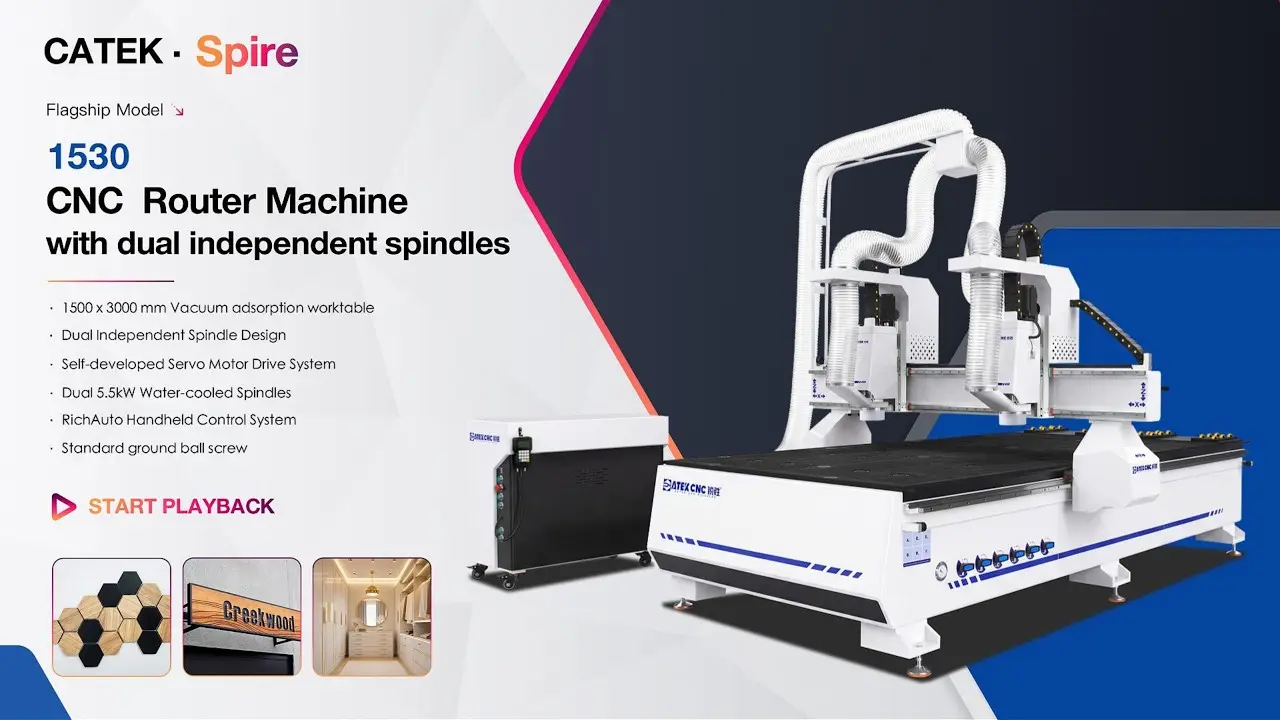 1530 Dual-Spindle CNC Router Machine