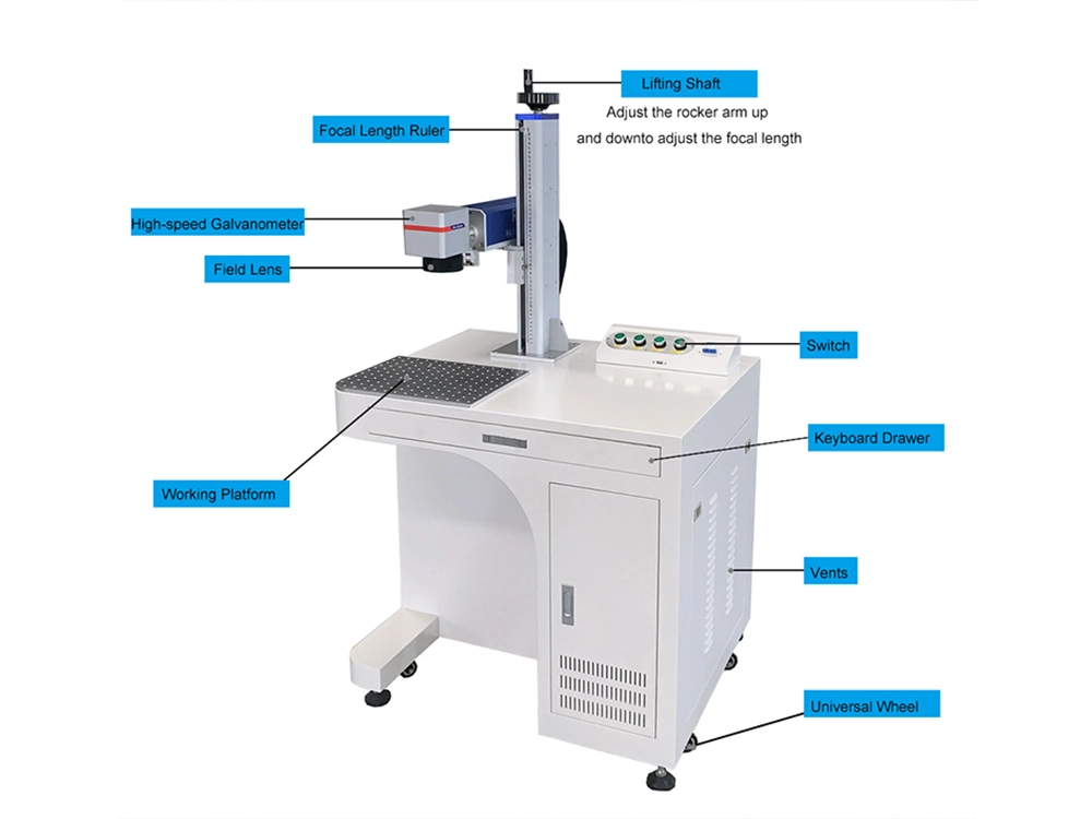 Structural diagram of cabinet laser marking machine Structural diagram of cabinet laser marking machine