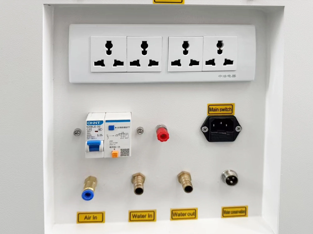 Rear panel Rear panel