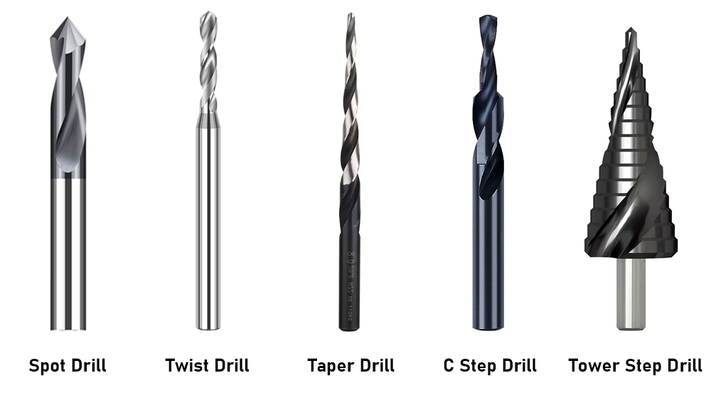 Spot drill, twist drill, taper drill, C step drill, tower strp drill Spot drill, twist drill, taper drill, C step drill, tower strp drill