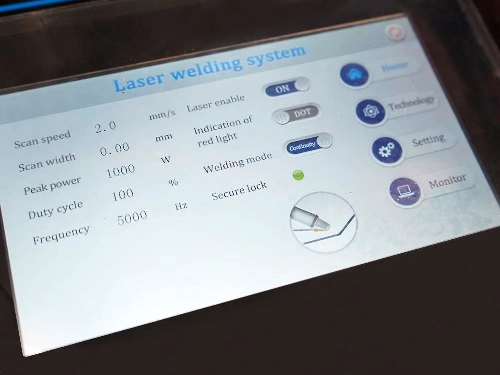 Control panel Control panel