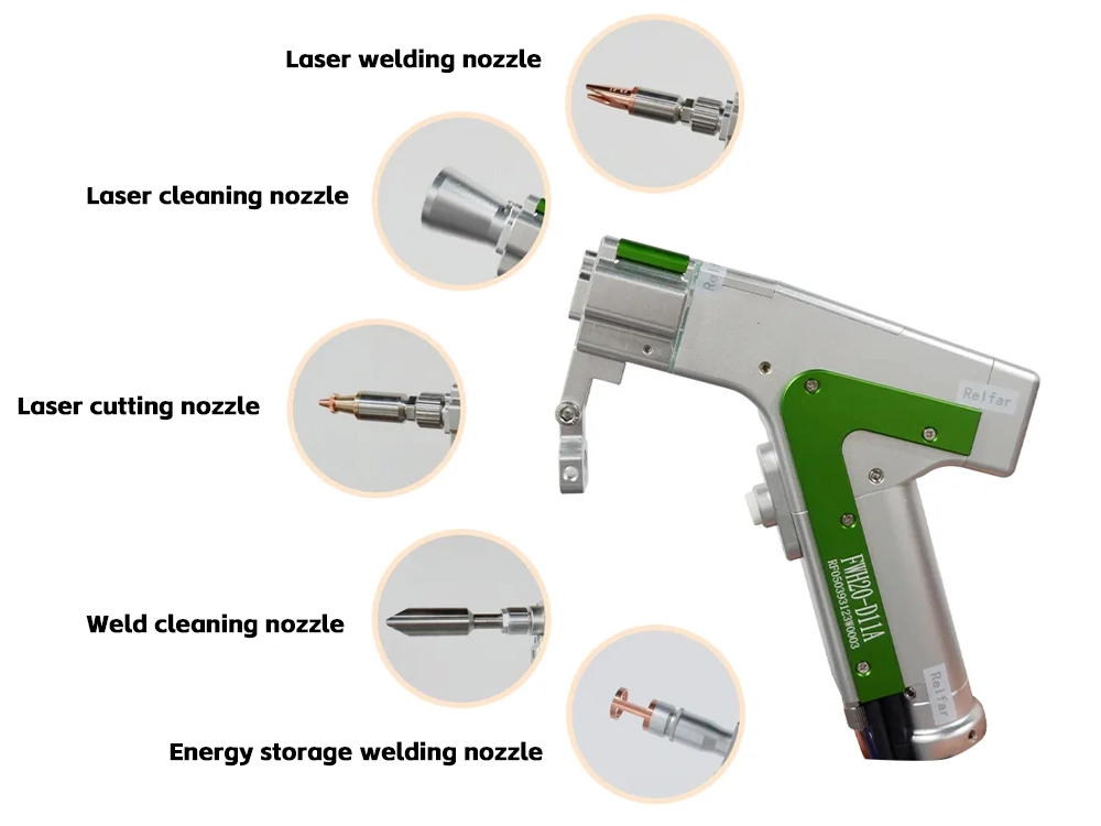Replaceable nozzles to achieve different processing functions