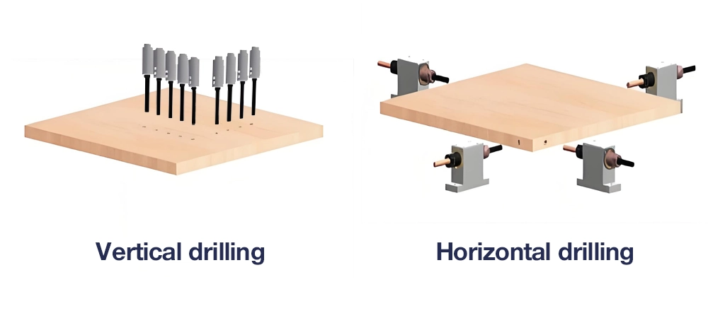 The 9+8 drilling unit enables both vertical and horizontal drilling